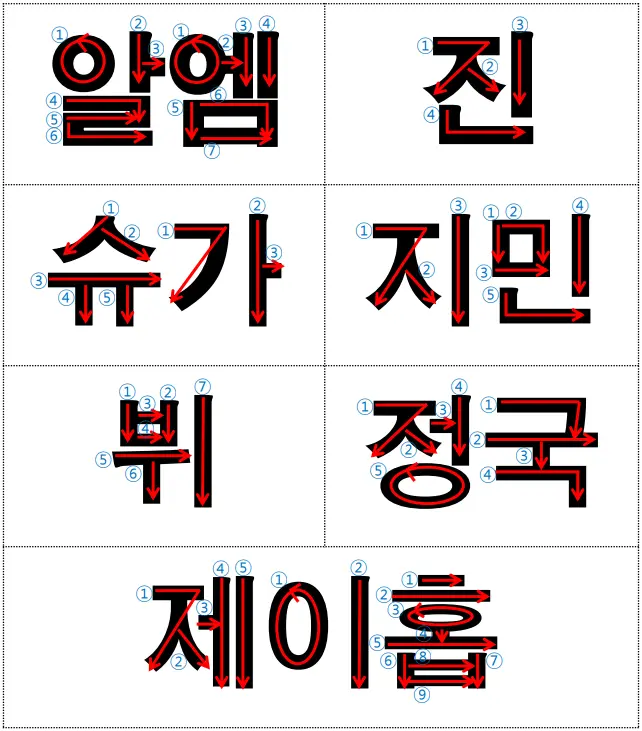 How-to-write-BTS-members'-names-in-Korean