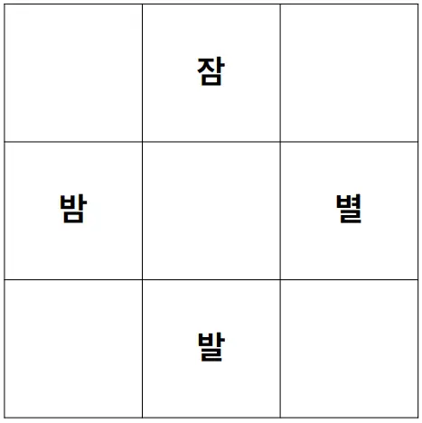 Korean word quiz