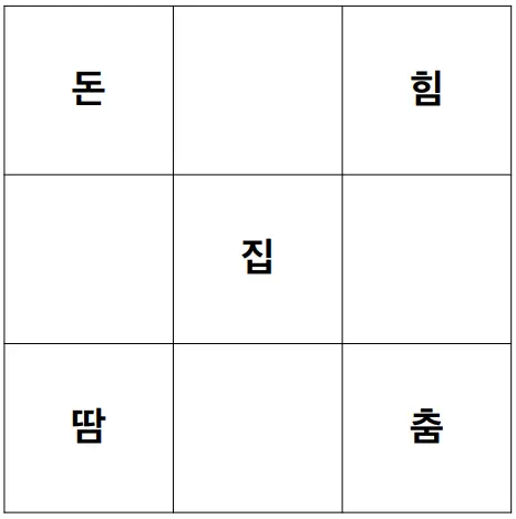 Korean Words Quiz
