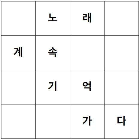 Korean Words Quiz #2 : Find these 2-syllable Korean words