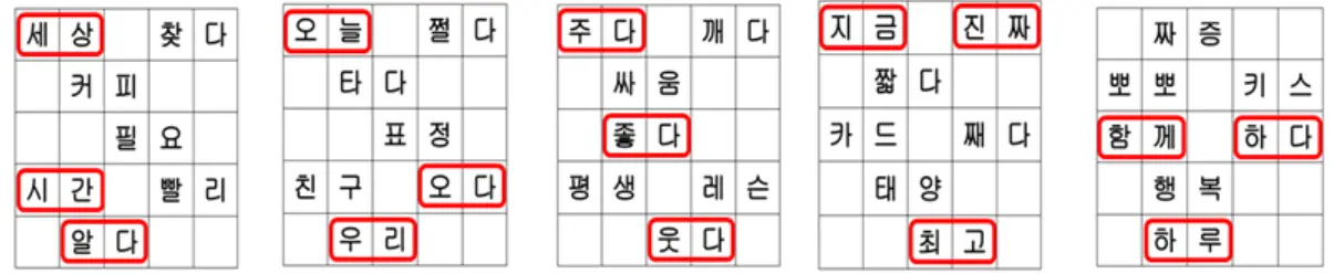 Answer to the Korean word quiz