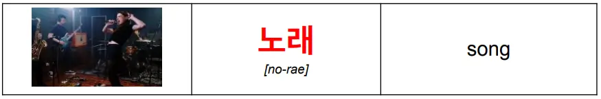 korean_word_노래_meaning_song