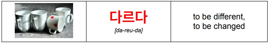 korean_word_다르다_meaning_different