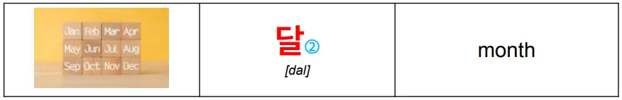 korean_word_달_meaning_month