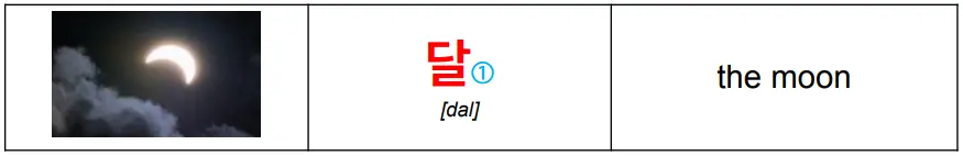 korean_word_달_meaning_moon