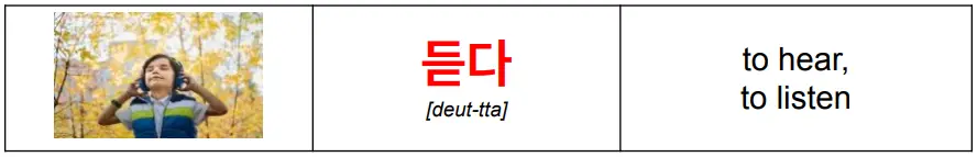 korean_word_듣다_meaning_to-hear