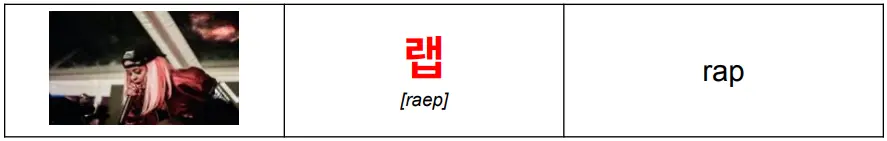 korean_word_랩_meaning_rap