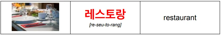 korean_word_레스토랑_meaning_restaurant