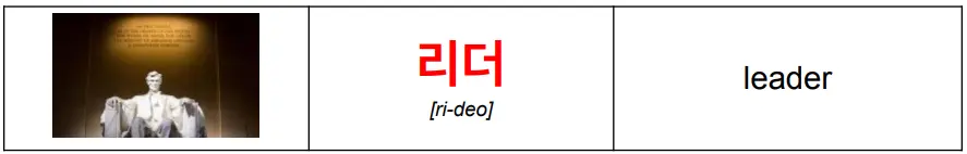 korean_word_리더_meaning_leader