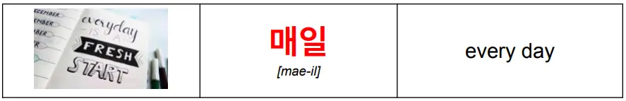 korean_word_매일_meaning_every-day