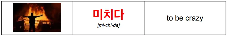 korean_word_미치다_meaning_to-be-crazy