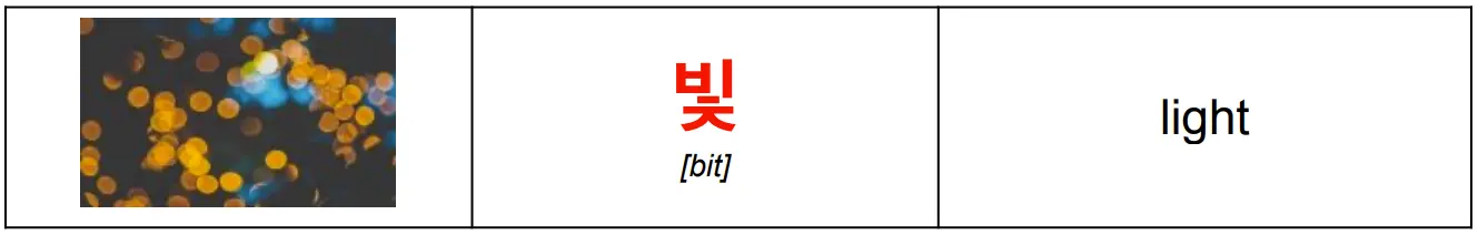 korean_word_빛_meaning_light