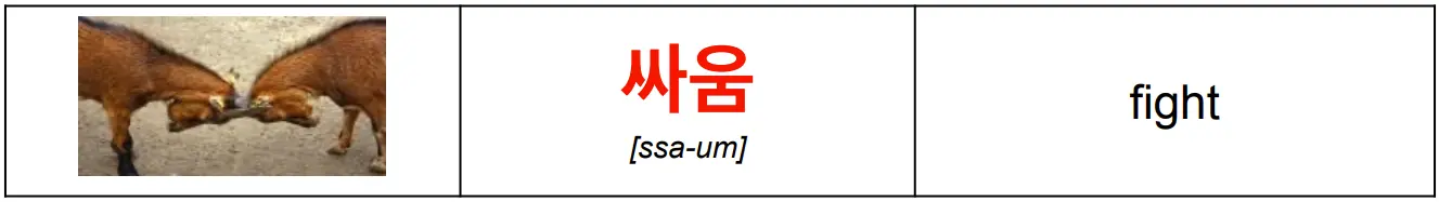 korean_word_싸움_meaning_fight