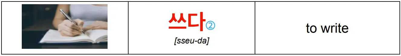 korean_word_쓰다_-meaning_write