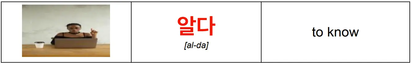 korean_word_알다_meaning_know
