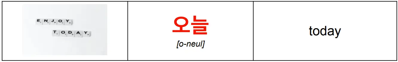 korean_word_오늘_meaning_today