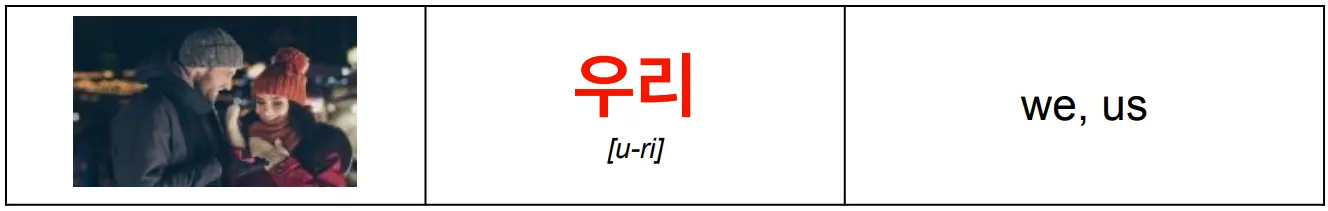 korean_word_우리_meaning_we