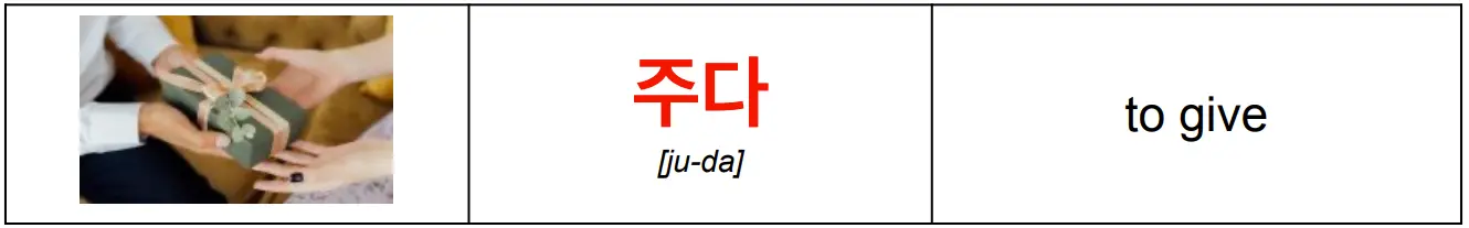 korean_word_주다_meaning_give