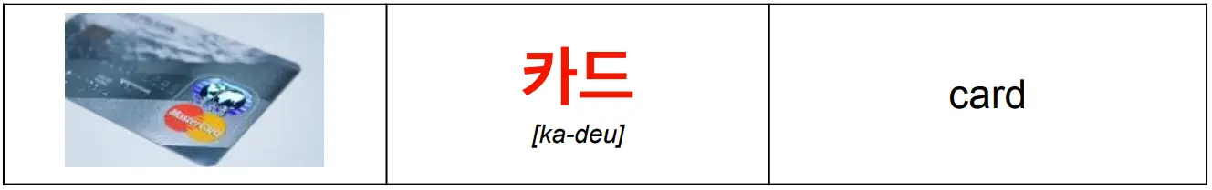 korean_word_카드_meaning_card