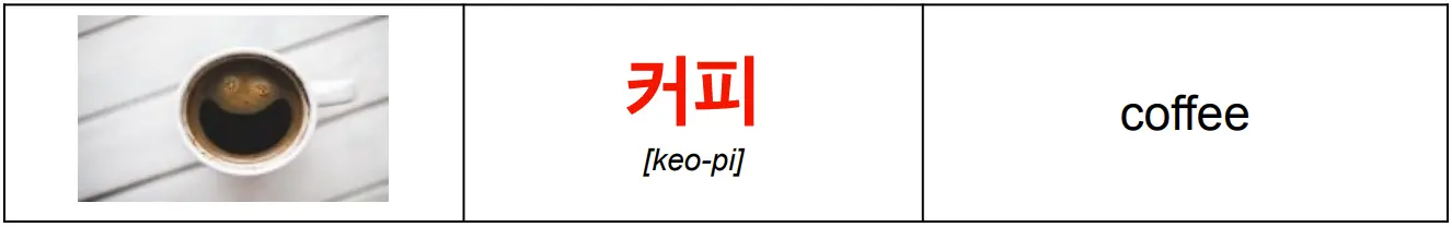 korean_word_커피_meaning_coffee