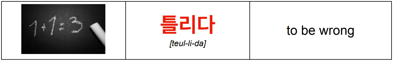 korean_word_틀리다_meaning_wrong