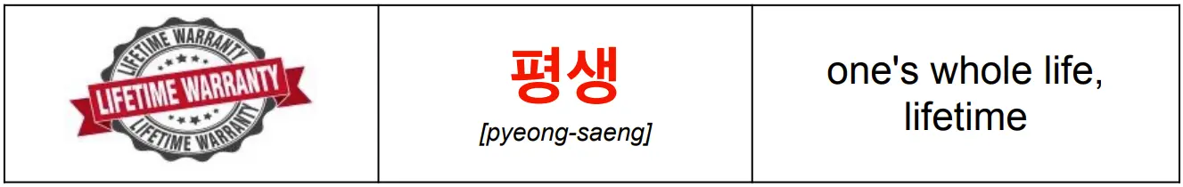 korean_word_평생_meaning_lifetime