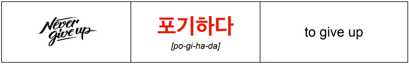 korean_word_포기하다_meaning_give-up